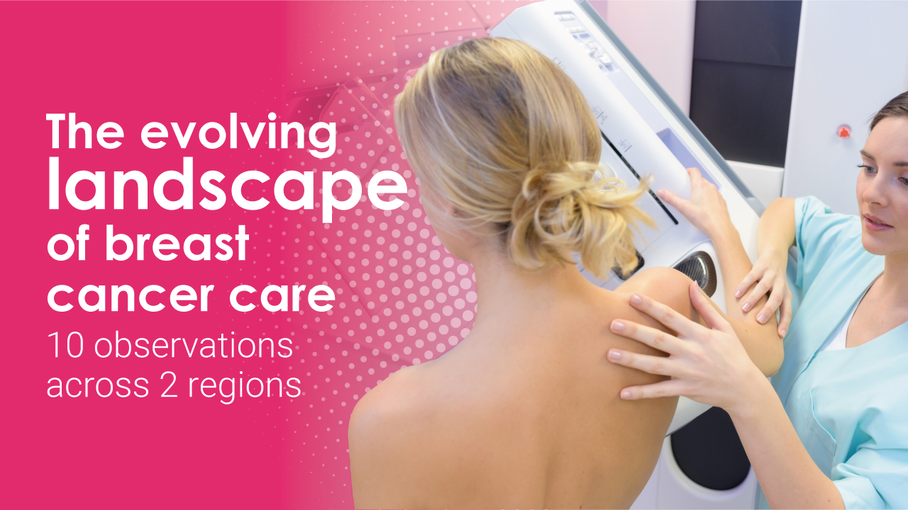 The evolving landscape of breast cancer care